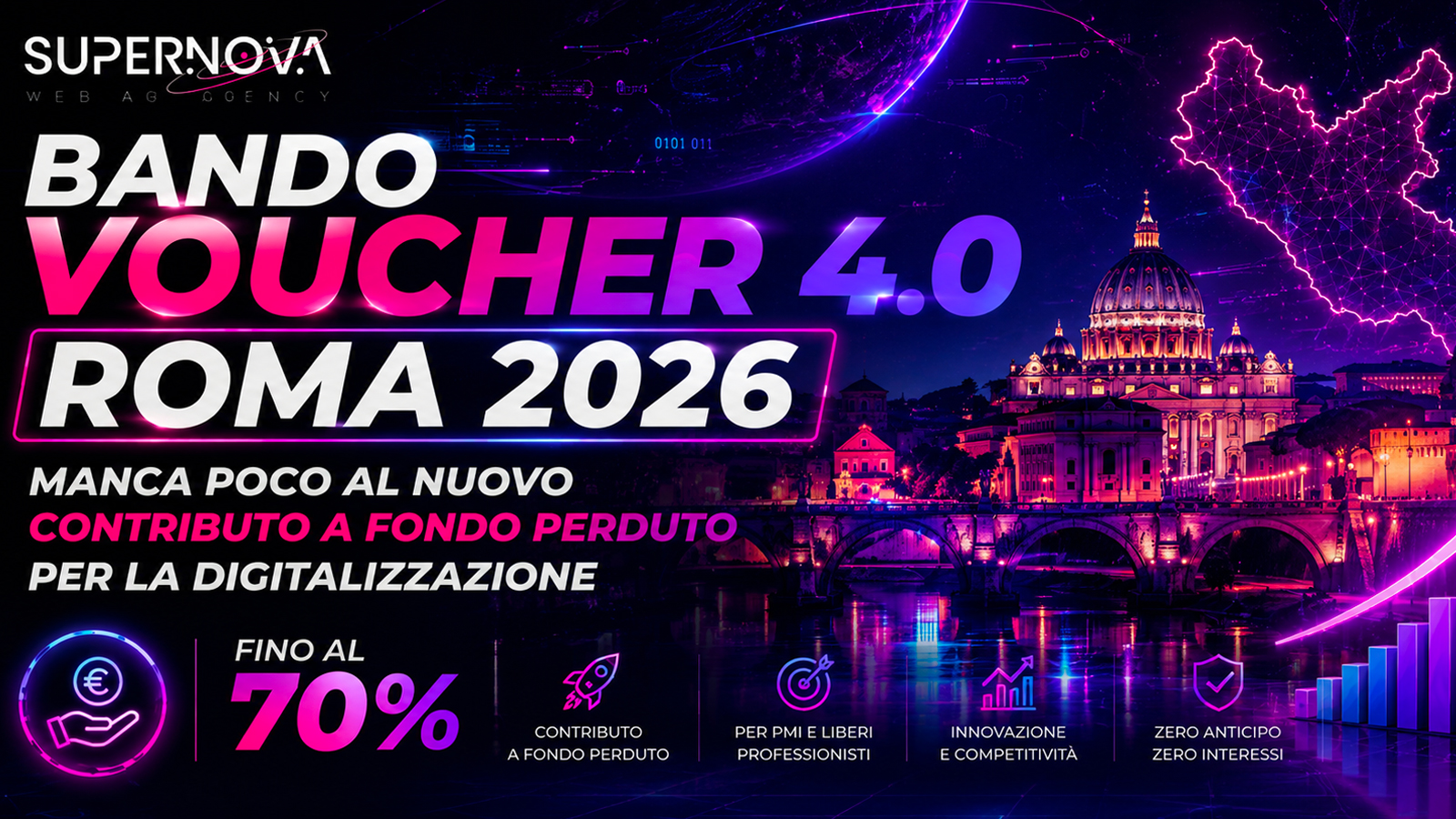 Bando Voucher 4.0 Roma 2026 con contributo a fondo perduto fino al 70% per la digitalizzazione delle imprese – Supernova Web Agency